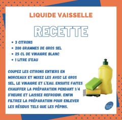 recette