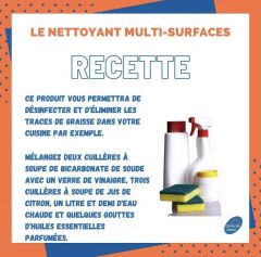 recette